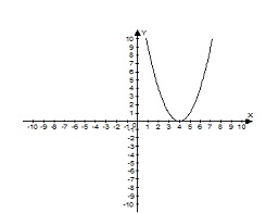 2039_side parabola.jpg